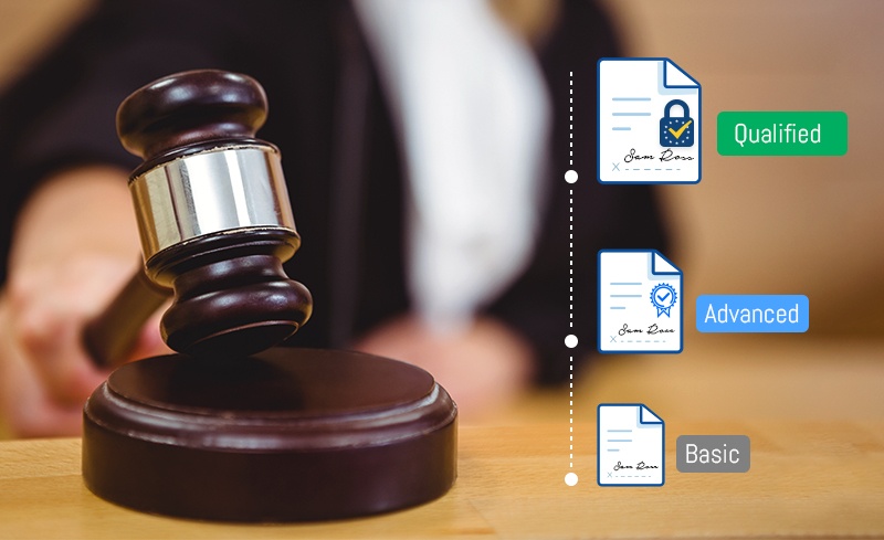 How to Find the Right Type of e-Signature Solution for Your Law Firm
