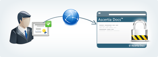 SSL-Client-Authentication_14